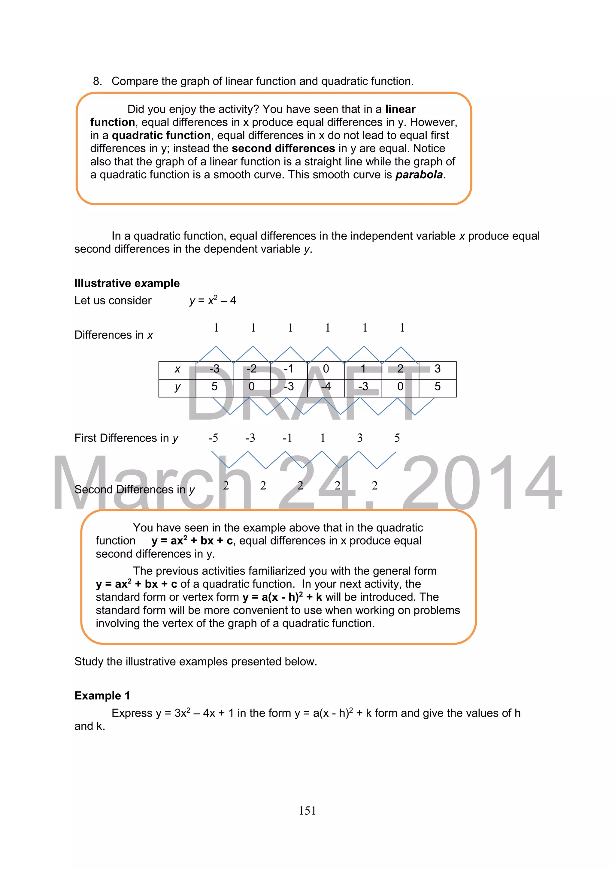 DRAFT
March 24, 2014
151
8. Compare the graph of linear function and quadratic function.
In a quadratic function, equal differences in the independent variable x produce equal
second differences in the dependent variable y.
Illustrative example
Let us consider y = x2
– 4
Differences in x
First Differences in y
Second Differences in y
Study the illustrative examples presented below.
Example 1
Express y = 3x2
– 4x + 1 in the form y = a(x - h)2
+ k form and give the values of h
and k.
x -3 -2 -1 0 1 2 3
y 5 0 -3 -4 -3 0 5
Did you enjoy the activity? You have seen that in a linear
function, equal differences in x produce equal differences in y. However,
in a quadratic function, equal differences in x do not lead to equal first
differences in y; instead the second differences in y are equal. Notice
also that the graph of a linear function is a straight line while the graph of
a quadratic function is a smooth curve. This smooth curve is parabola.
-5 -3 -1 1 3 5
2 2 2 2 2
1 1 1 1 1 1
You have seen in the example above that in the quadratic
function y = ax2
+ bx + c, equal differences in x produce equal
second differences in y.
The previous activities familiarized you with the general form
y = ax2
+ bx + c of a quadratic function. In your next activity, the
standard form or vertex form y = a(x - h)2
+ k will be introduced. The
standard form will be more convenient to use when working on problems
involving the vertex of the graph of a quadratic function.
 