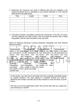DRAFT
March 24, 2014
134
2. Determine the measures and costs of different tiles that are available in the
nearest hardware store or advertised in any printed materials or in the internet.
Write these in the table below.
Tiles Length Width Cost
3. Formulate quadratic inequalities involving the dimensions of the floor of rooms,
and the measures and costs of tiles. Find, then graph the solution sets of these
inequalities. Use the rubric provided to rate your work.
Rubric for Real-Life Situations Involving Quadratic Inequalities and Their Solution
Sets and Graphs
4 3 2 1
Systematically
listed in the table
the dimensions of
rooms and the
measures and
costs of tiles,
properly formulated
and solved
quadratic
inequalities, and
accurately drew
the graphs of their
solution sets.
Systematically
listed in the table
the dimensions of
rooms and the
measures and
costs of tiles, and
properly formulated
and solved
quadratic
inequalities but
unable to draw the
graph accurately.
Systematically
listed in the table
the dimensions of
rooms and the
measures and
costs of tiles, and
properly formulated
quadratic
inequalities but
unable to solve
these.
Systematically
listed in the table
the dimensions of
rooms and the
measures and
costs of tiles.
In this section, your task was to formulate and solve quadratic inequalities based
on real-life situations. You were placed in a situation wherein you need to
determine the number and total cost of tiles needed to cover the floors of some
rooms.
How did you find the performance task? How did the task help you realize the
use of the topic in real life?
 