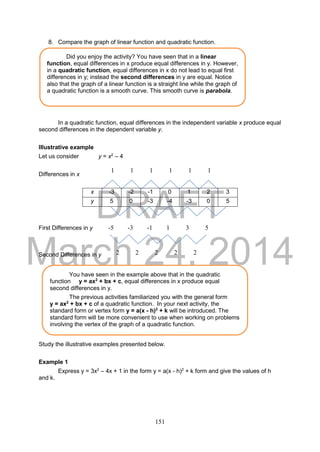 DRAFT
March 24, 2014
151
8. Compare the graph of linear function and quadratic function.
In a quadratic function, equal differences in the independent variable x produce equal
second differences in the dependent variable y.
Illustrative example
Let us consider y = x2
– 4
Differences in x
First Differences in y
Second Differences in y
Study the illustrative examples presented below.
Example 1
Express y = 3x2
– 4x + 1 in the form y = a(x - h)2
+ k form and give the values of h
and k.
x -3 -2 -1 0 1 2 3
y 5 0 -3 -4 -3 0 5
Did you enjoy the activity? You have seen that in a linear
function, equal differences in x produce equal differences in y. However,
in a quadratic function, equal differences in x do not lead to equal first
differences in y; instead the second differences in y are equal. Notice
also that the graph of a linear function is a straight line while the graph of
a quadratic function is a smooth curve. This smooth curve is parabola.
-5 -3 -1 1 3 5
2 2 2 2 2
1 1 1 1 1 1
You have seen in the example above that in the quadratic
function y = ax2
+ bx + c, equal differences in x produce equal
second differences in y.
The previous activities familiarized you with the general form
y = ax2
+ bx + c of a quadratic function. In your next activity, the
standard form or vertex form y = a(x - h)2
+ k will be introduced. The
standard form will be more convenient to use when working on problems
involving the vertex of the graph of a quadratic function.
 