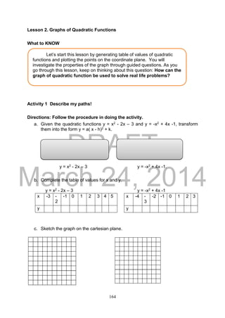 DRAFT
March 24, 2014
164
Lesson 2. Graphs of Quadratic Functions
What to KNOW
Activity 1 Describe my paths!
Directions: Follow the procedure in doing the activity.
a. Given the quadratic functions y = x2 - 2x – 3 and y = -x2 + 4x -1, transform
them into the form y = a( x - h)2 + k.
y = x2 - 2x – 3 y = -x2 + 4x -1.
b. Complete the table of values for x and y.
y = x2 - 2x – 3 y = -x2 + 4x -1
c. Sketch the graph on the cartesian plane.
x -3 -
2
-1 0 1 2 3 4 5
y
x -4 -
3
-2 -1 0 1 2 3
y
Let’s start this lesson by generating table of values of quadratic
functions and plotting the points on the coordinate plane. You will
investigate the properties of the graph through guided questions. As you
go through this lesson, keep on thinking about this question: How can the
graph of quadratic function be used to solve real life problems?
 