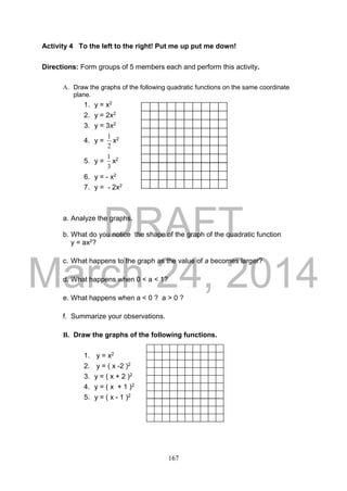 DRAFT
March 24, 2014
167
Activity 4 To the left to the right! Put me up put me down!
Directions: Form groups of 5 members each and perform this activity.
A. Draw the graphs of the following quadratic functions on the same coordinate
plane.
1. y = x2
2. y = 2x2
3. y = 3x2
4. y =
2
1
x2
5. y =
3
1
x2
6. y = - x2
7. y = - 2x2
a. Analyze the graphs.
b. What do you notice the shape of the graph of the quadratic function
y = ax2?
c. What happens to the graph as the value of a becomes larger?
d. What happens when 0 < a < 1?
e. What happens when a < 0 ? a > 0 ?
f. Summarize your observations.
B. Draw the graphs of the following functions.
1. y = x2
2. y = ( x -2 )2
3. y = ( x + 2 )2
4. y = ( x + 1 )2
5. y = ( x - 1 )2
 