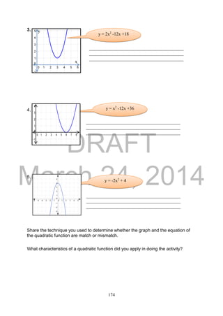 DRAFT
March 24, 2014
174
3.
4.
5.
Share the technique you used to determine whether the graph and the equation of
the quadratic function are match or mismatch.
What characteristics of a quadratic function did you apply in doing the activity?
__________________________________________
__________________________________________
__________________________________________
y = 2x2
-12x +18
y
x
__________________________________________
__________________________________________
__________________________________________
y = x2
-12x +36
y
x
__________________________________________
__________________________________________
__________________________________________
y = -2x2
+ 4
 