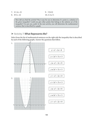 108
7.	 G (–6, –2)	 9.	 I (0, 0)
8.	 H (1, –4)	 10.	J (–6, 7)
How did you find the activity? Was it easy for you to determine if a point is a solution of
the given inequality? Could you give other points that belong to the solution set of the
inequality? I’m sure you could. In the next activity, you will determine the mathematical
sentence that is described by a graph.
➤ Activity 7: What Represents Me?
Select from the list of mathematical sentences on the right side the inequality that is described
by each of the following graphs. Answer the questions that follow. 	
y > x2
– 2x + 8
y < 2x2
+ 7x + 5
y ≥ –x2
– 2x + 8
y ≥ 2x2
+ 7x + 5
y < –x2
– 2x + 8
y > 2x2
+ 7x + 5
y ≤ –x2
– 2x + 8
y ≤ 2x2
+ 7x + 5
y > –x2
– 2x + 8
1.
2.
 