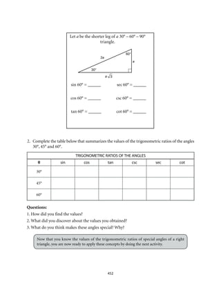 Let a be the shorter leg of a 30° – 60° – 90°
triangle.
sin 60° = ______	 sec 60° = ______
cos 60° = ______	 csc 60° = ______
tan 60° = ______	 cot 60° = ______
30°
60°
2a
a 3
a
452
2.	 Complete the table below that summarizes the values of the trigonometric ratios of the angles
30°, 45° and 60°.
TRIGONOMETRIC RATIOS OF THE ANGLES
θ sin cos tan csc sec cot
30°
45°
60°
Questions:
1. How did you find the values?
2. What did you discover about the values you obtained?
3. What do you think makes these angles special? Why?
Now that you know the values of the trigonometric ratios of special angles of a right
triangle, you are now ready to apply these concepts by doing the next activity.
 