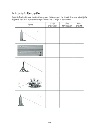 459
➤ Activity 2: Identify Me!
In the following figures, identify the segment that represents the line of sight, and identify the
angles (if any) that represent the angle of elevation or angle of depression.
Figure
Angle
of Elevation
Angle
of Depression
Line
of Sight
 