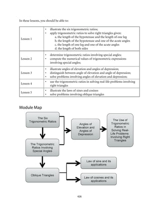 426
In these lessons, you should be able to:
Lesson 1
•	 illustrate the six trigonometric ratios;
•	 apply trigonometric ratios to solve right triangles given:
	 a. the length of the hypotenuse and the length of one leg
	 b. the length of the hypotenuse and one of the acute angles
	 c. the length of one leg and one of the acute angles
	 d. the length of both sides
Lesson 2
•	 determine trigonometric ratios involving special angles;
•	 compute the numerical values of trigonometric expressions
involving special angles;
Lesson 3
•	 illustrate angles of elevation and angles of depression;
•	 distinguish between angle of elevation and angle of depression;
•	 solve problems involving angles of elevation and depression;
Lesson 4
•	 use the trigonometric ratios in solving real-life problems involving
right triangles
Lesson 5
•	 illustrate the laws of sines and cosines
•	 solve problems involving oblique triangles
Module Map
 