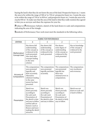 496
buying the land is that they do not know the area of the land. Prospective buyer no. 1 wants
the area to be within the range of 500 m2
to 750 m2
, prospective buyer no. 2 wants the area
to be within the range of 750 m2
to 850 m2
, and prospective buyer no. 3 wants the area to be
exactly 850 m2
. To make sure that the area of the land is what they really wanted, they agreed
to hire you as surveyor and share the expenses for your fee.
Product or Performance: Submit a sketch of the land drawn to scale and computations
indicating the area of the triangle.
Standards of Performance: Your work must meet the standards in the following rubric.
RUBRIC FOR PERFORMANCE
CRITERIA 4 3 2 1
Mathematical
Concept Used
Has shown full
understanding
of the concept as
evidenced in the
work presented.
Also used other
concepts leading
to the same
solution
Has shown full
understanding
of the concept as
evidenced in the
work presented
Has shown
some degree of
understanding
of the concept as
evidenced in the
work presented
Has no knowledge
of the concept as
evidenced in the
work presented
Accuracy of
Computations
The computations
were presented
logically and
done accurately.
Alternative
solution/s leading
to the same
answer has been
presented.
The computations
were presented
logically and done
accurately.
The computations
were presented
logically but
there were
minimal errors in
computations.
The computations
were incoherent
and erroneous.
Presentation
Sketch was
drawn precisely
according to
the scale used.
Presentation of
the sketch is clear
and easy to follow
and has add-on
features (such as
flowers and trees)
making the sketch
attractive.
Sketch was
drawn precisely
according to
the scale used.
Presentation of
the sketch is clear
and easy to follow.
Sketch was
drawn precisely
according to
the scale used.
Presentation of
the sketch is fairly
easy to follow.
Sketch was not
drawn to scale and
is hard to follow.
 