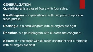 GENERALIZATION
Quadrilateral is a closed figure with four sides.
Parallelogram is a quadrilateral with two pairs of opposite
sides parallel.
Rectangle is a parallelogram with all angles are right.
Rhombus is a parallelogram with all sides are congruent.
Square is a rectangle with all sides congruent and a rhombus
with all angles are right.
 