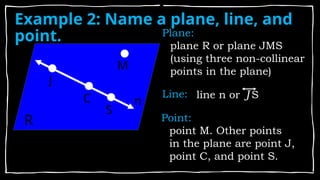 Introduction to Geometry: Points, Lines, Planes, and Constructions | PPTX