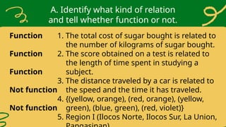 A. Identify what kind of relation
and tell whether function or not.
1. The total cost of sugar bought is related to
the number of kilograms of sugar bought.
2. The score obtained on a test is related to
the length of time spent in studying a
subject.
3. The distance traveled by a car is related to
the speed and the time it has traveled.
4. {(yellow, orange), (red, orange), (yellow,
green), (blue, green), (red, violet)}
5. Region I (Ilocos Norte, Ilocos Sur, La Union,
Function
Function
Function
Not function
Not function
 