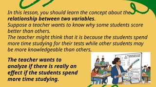 The teacher wants to
analyze if there is really an
effect if the students spend
more time studying.
In this lesson, you should learn the concept about the
relationship between two variables.
Suppose a teacher wants to know why some students score
better than others.
The teacher might think that it is because the students spend
more time studying for their tests while other students may
be more knowledgeable than others.
 