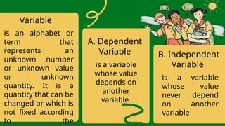 Variable
is an alphabet or
term that
represents an
unknown number
or unknown value
or unknown
quantity. It is a
quantity that can be
changed or which is
not fixed according
to the
A. Dependent
Variable
is a variable
whose value
depends on
another
variable.
B. Independent
Variable
is a variable
whose value
never depend
on another
variable
 