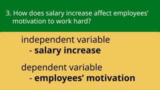 3. How does salary increase affect employees’
motivation to work hard?
independent variable
- salary increase
dependent variable
- employees’ motivation
 