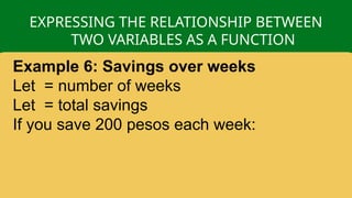 EXPRESSING THE RELATIONSHIP BETWEEN
TWO VARIABLES AS A FUNCTION
Example 6: Savings over weeks
Let = number of weeks
Let = total savings
If you save 200 pesos each week:
 