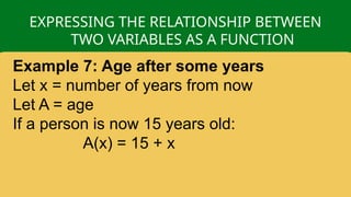 EXPRESSING THE RELATIONSHIP BETWEEN
TWO VARIABLES AS A FUNCTION
Example 7: Age after some years
Let x = number of years from now
Let A = age
If a person is now 15 years old:
A(x) = 15 + x
 