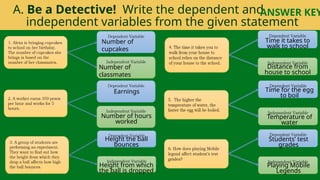 A. Be a Detective! Write the dependent and
independent variables from the given statement
Number of
cupcakes
Number of
classmates
Earnings
Number of hours
worked
Height the ball
bounces
Height from which
the ball is dropped
Time it takes to
walk to school
Distance from
house to school
Time for the egg
to boil
Temperature of
water
Students’ test
grades
Playing Mobile
Legends
ANSWER KEY
 