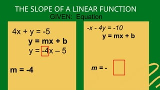 THE SLOPE OF A LINEAR FUNCTION
4x + y = -5
y = mx + b
y = -4x – 5
m = -4
-x - 4y = -10
y = mx + b
m = -
GIVEN: Equation
 