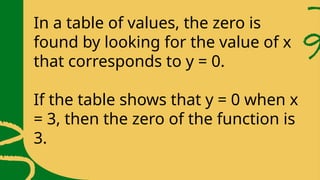 In a table of values, the zero is
found by looking for the value of x
that corresponds to y = 0.
If the table shows that y = 0 when x
= 3, then the zero of the function is
3.
 