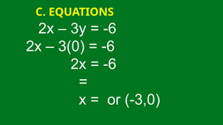 2x – 3y = -6
2x – 3(0) = -6
2x = -6
=
x = or (-3,0)
C. EQUATIONS
 