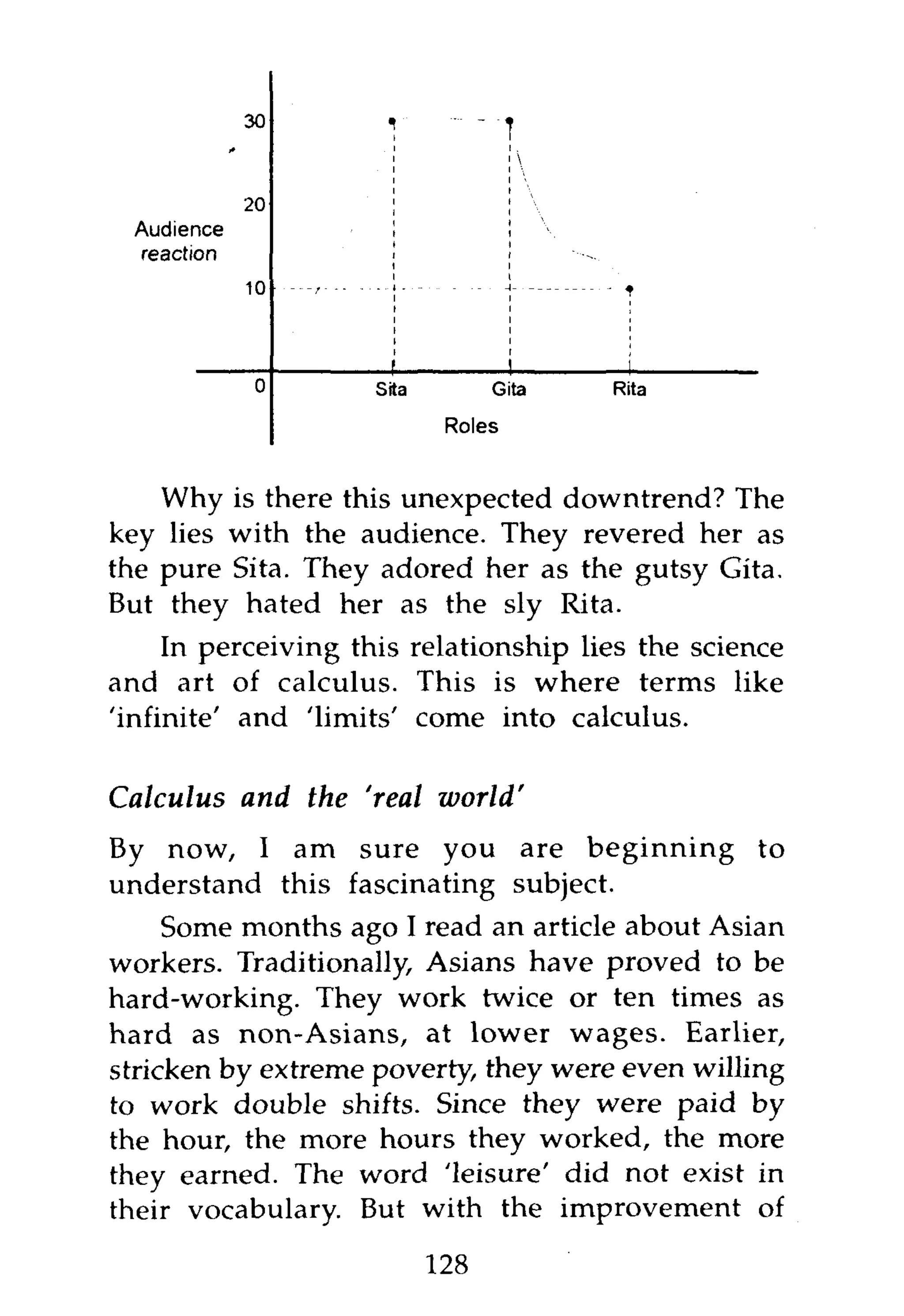 30


              20
  Audience
   reaction
              10



                    Sita         Gita   Rita

                            Roles


    Why is there this unexpected downtrend? The
key lies with the audience. They revered her as
the pure Sita. They adored her as the gutsy Gita.
But they hated her as the sly Rita.
     In perceiving this relationship lies the science
and art of calculus. This is where terms like
'infinite' and 'limits' come into calculus.

Calculus and the 'real world'
By now, I am sure you are beginning                to
understand this fascinating subject.
     Some months ago I read an article about Asian
workers. Traditionally, Asians have proved to be
hard-working. They work twice or ten times as
hard as non-Asians, at lower wages. Earlier,
stricken by extreme poverty, they were even willing
to work double shifts. Since they were paid by
the hour, the more hours they worked, the more
they earned. The word 'leisure' did not exist in
their vocabulary. But with the improvement of

                           128
 