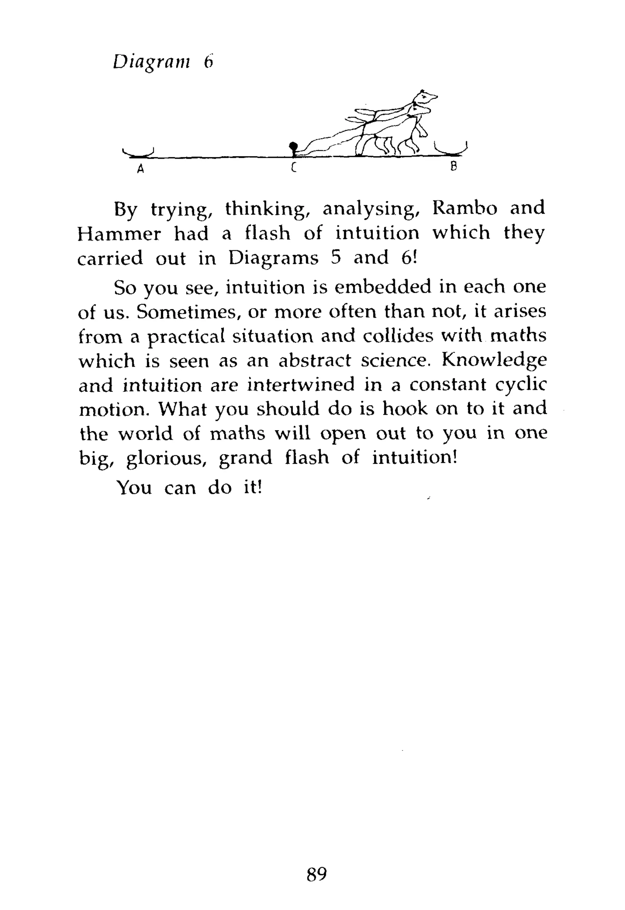 Diagram   6




    By trying, thinking, analysing, Rambo and
Hammer had a flash of intuition which they
carried out in Diagrams 5 and 6!
    So you see, intuition is embedded in each one
of us. Sometimes, or more often than not, it arises
from a practical situation and collides with maths
which is seen as an abstract science. Knowledge
and intuition are intertwined in a constant cyclic
motion. What you should do is hook on to it and
the world of maths will open out to you in one
big, glorious, grand flash of intuition!
    You can do it!




                        89
 