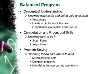 Balanced Program Conceptual Understanding Knowing what to do and being able to explain Vocabulary Hands on Activities & Games Opportunities to explain and Discuss Computation and Procedural Skills Knowing how to do it Math Facts Algorithms Problem Solving Knowing When and Where to do it Mixed problem sets Complex problems Identifying the appropriate operations 