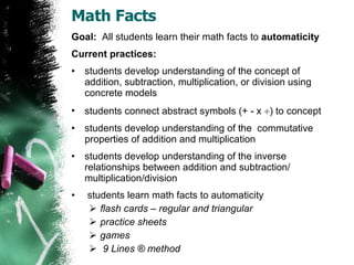 Math Facts Goal:   All students learn their math facts to  automaticity Current practices: students develop understanding of the concept of addition, subtraction, multiplication, or division using concrete models students connect abstract symbols (+ - x   ) to concept students develop understanding of the  commutative properties of addition and multiplication students develop understanding of the inverse relationships between addition and subtraction/ multiplication/division    students learn math facts to automaticity flash cards – regular and triangular practice sheets games 9 Lines ® method 