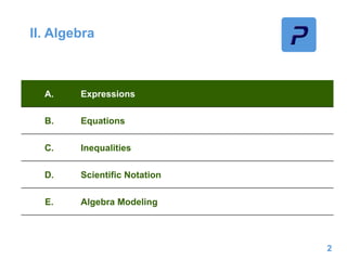 Hypermath Algebra Math Algebra | PPTX