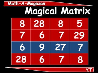 8 28    8 5
 7  6    7 29
 6  9   27 7
28 6     7 8
 