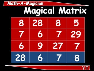 8 28    8 5
 7  6    7 29
 6  9   27 7
28 6     7 8
 