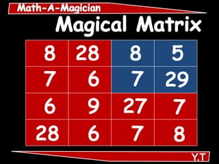 8 28    8 5
 7  6    7 29
 6  9   27 7
28 6     7 8
 