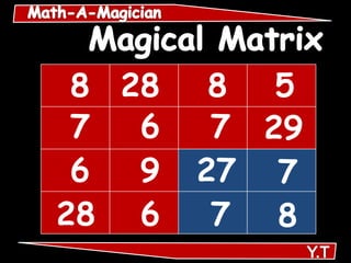 8 28    8 5
 7  6    7 29
 6  9   27 7
28 6     7 8
 