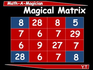 8 28    8 5
 7  6    7 29
 6  9   27 7
28 6     7 8
 