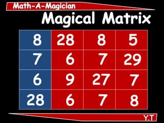 8 28    8 5
 7  6    7 29
 6  9   27 7
28 6     7 8
 