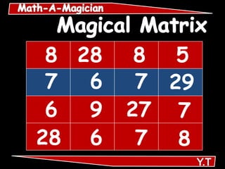 8 28    8 5
 7  6    7 29
 6  9   27 7
28 6     7 8
 