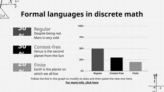 Language Is Discrete Mathematical Analysis that involves differentiation.pptx