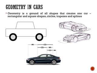 Math and cars 2.0 | PPT