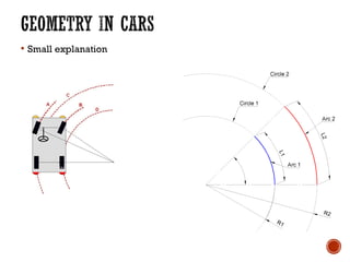 Car Model Math Math and cars 2.0 | PPT