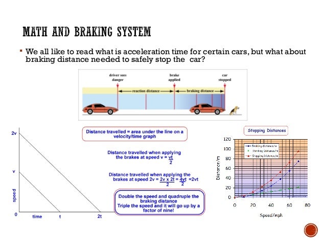 Math and cars 2.0