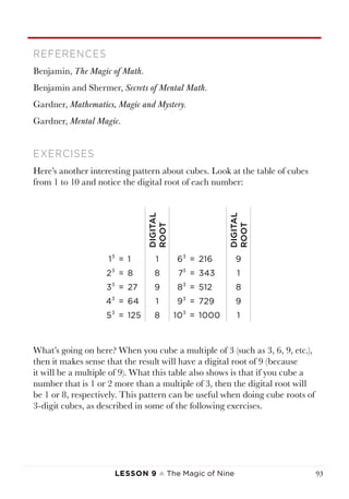 Lesson 9 ♠ The Magic of Nine 93
REFERENCES
Benjamin, The Magic of Math.
Benjamin and Shermer, Secrets of Mental Math.
Gardner, Mathematics, Magic and Mystery.
Gardner, Mental Magic.
EXERCISES
Here’s another interesting pattern about cubes. Look at the table of cubes
from 1 to 10 and notice the digital root of each number:
DIGITAL
ROOT
DIGITAL
ROOT
13
= 1 1 63
= 216 9
23
= 8 8 73
= 343 1
33
= 27 9 83
= 512 8
43
= 64 1 93
= 729 9
53
= 125 8 103
= 1000 1
What’s going on here? When you cube a multiple of 3 (such as 3, 6, 9, etc.),
then it makes sense that the result will have a digital root of 9 (because
it will be a multiple of 9). What this table also shows is that if you cube a
number that is 1 or 2 more than a multiple of 3, then the digital root will
be 1 or 8, respectively. This pattern can be useful when doing cube roots of
3-digit cubes, as described in some of the following exercises.
 