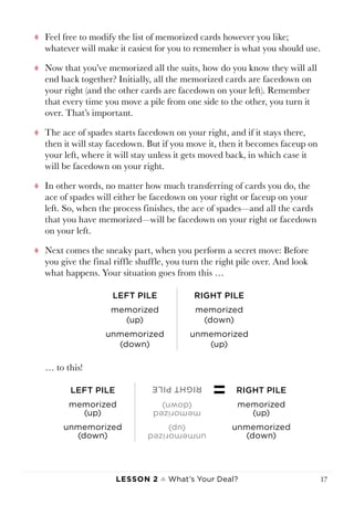 Lesson 2 ♠ What’s Your Deal? 17
tt Feel free to modify the list of memorized cards however you like;
whatever will make it easiest for you to remember is what you should use.
tt Now that you’ve memorized all the suits, how do you know they will all
end back together? Initially, all the memorized cards are facedown on
your right (and the other cards are facedown on your left). Remember
that every time you move a pile from one side to the other, you turn it
over. That’s important.
tt The ace of spades starts facedown on your right, and if it stays there,
then it will stay facedown. But if you move it, then it becomes faceup on
your left, where it will stay unless it gets moved back, in which case it
will be facedown on your right.
tt In other words, no matter how much transferring of cards you do, the
ace of spades will either be facedown on your right or faceup on your
left. So, when the process finishes, the ace of spades—and all the cards
that you have memorized—will be facedown on your right or facedown
on your left.
tt Next comes the sneaky part, when you perform a secret move: Before
you give the final riffle shuffle, you turn the right pile over. And look
what happens. Your situation goes from this …
LEFT PILE RIGHT PILE
memorized
(up)
memorized
(down)
unmemorized
(down)
unmemorized
(up)
… to this!
LEFT PILE
RIGHTPILE
RIGHT PILE
memorized
(up)
memorized
(down)
memorized
(up)
unmemorized
(down)
unmemorized
(up)
unmemorized
(down)
 