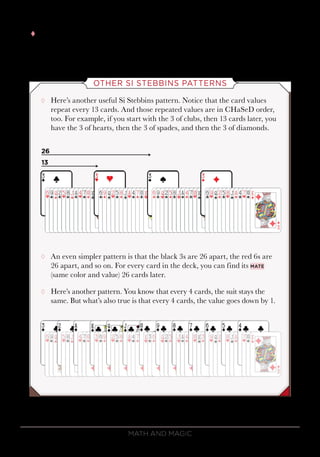 Math and Magic34
tt Once the magician see that the card is the 9§, he simply adds 3 to the
value and shifts the suit, and he knows your card. Then, he can reveal
the card in any dramatic fashion that he chooses.
OTHER SI STEBBINS PATTERNS
¸¸ Here’s another useful Si Stebbins pattern. Notice that the card values
repeat every 13 cards. And those repeated values are in CHaSeD order,
too. For example, if you start with the 3 of clubs, then 13 cards later, you
have the 3 of hearts, then the 3 of spades, and then the 3 of diamonds.
¸¸ An even simpler pattern is that the black 3s are 26 apart, the red 6s are
26 apart, and so on. For every card in the deck, you can find its mate
(same color and value) 26 cards later.
¸¸ Here’s another pattern. You know that every 4 cards, the suit stays the
same. But what’s also true is that every 4 cards, the value goes down by 1.
 