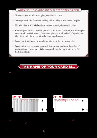 Lesson 4 ♠ The Deck Is Stacked 37
ARRANGING CARDS INTO SI STEBBINS ORDER
¸¸ Separate your cards into 4 piles, one for each suit.
¸¸ Arrange each pile from ace to king, with a king at the top of the pile.
¸¸ Put the piles in CHaSeD (clubs, hearts, spades, diamonds) order.
¸¸ Cut the piles so that the club pile starts with the 3 of clubs, the hearts pile
starts with the 6 of hearts, the spades pile starts with the 9 of spades, and
the diamonds pile starts with the queen of diamonds.
¸¸ Now you simply deal the cards one at a time faceup into a pile.
¸¸ Notice that every 4 cards, your suit is repeated and that the value of
each suit goes down by 1. When you’re done, the cards will be in Si
Stebbins order.
THE NAME OF YOUR CARD IS…
tt For this trick, although it may appear that the magician has 52 different
cards, he actually has the same 26 cards repeated twice. The first set of
26 cards can be in any order. The second set of 26 cards then matches
the first set of 26 exactly. The key point here is that for every card, its
twin is located exactly 26 cards later.
tt Let’s suppose that the deck initially had this order, where A denotes the
top pile and C denotes the bottom pile.
 