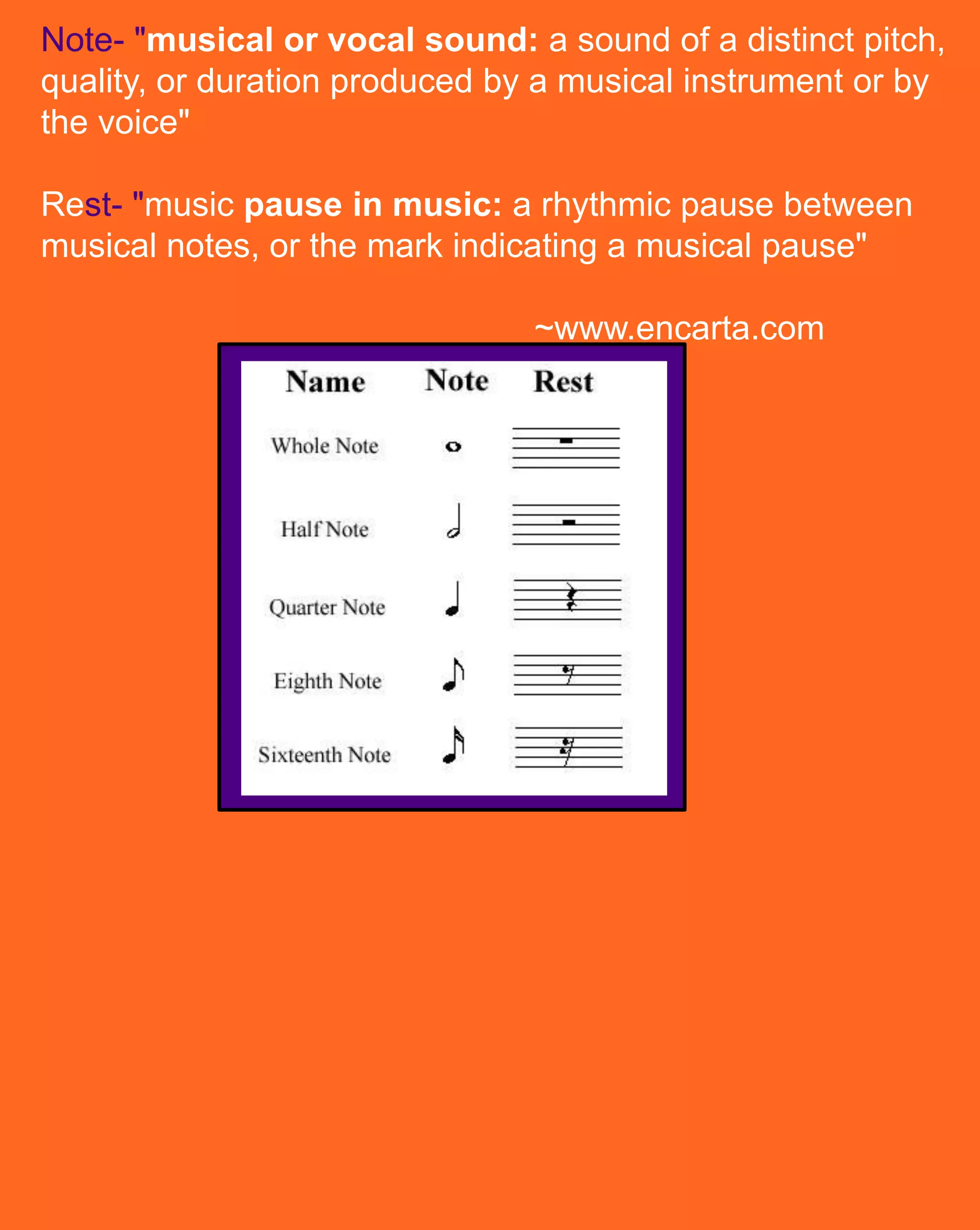 Note- "musical or vocal sound: a sound of a distinct pitch, quality, or duration produced by a musical instrument or by the voice"Rest- "music pause in music: a rhythmic pause between musical notes, or the mark indicating a musical pause" ~www.encarta.com