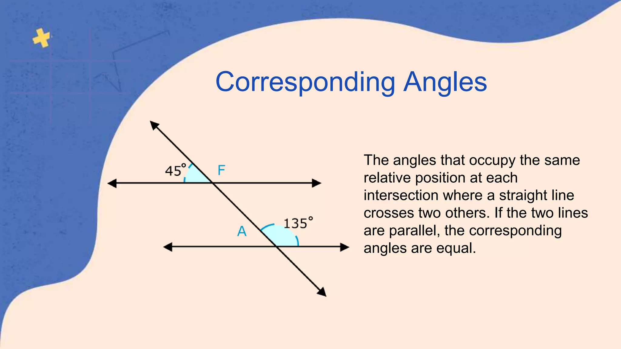 V 5 Five
X 10 Ten
L 50 Fifty
The angles that occupy the same
relative position at each
intersection where a straight line
crosses two others. If the two lines
are parallel, the corresponding
angles are equal.
Corresponding Angles
 