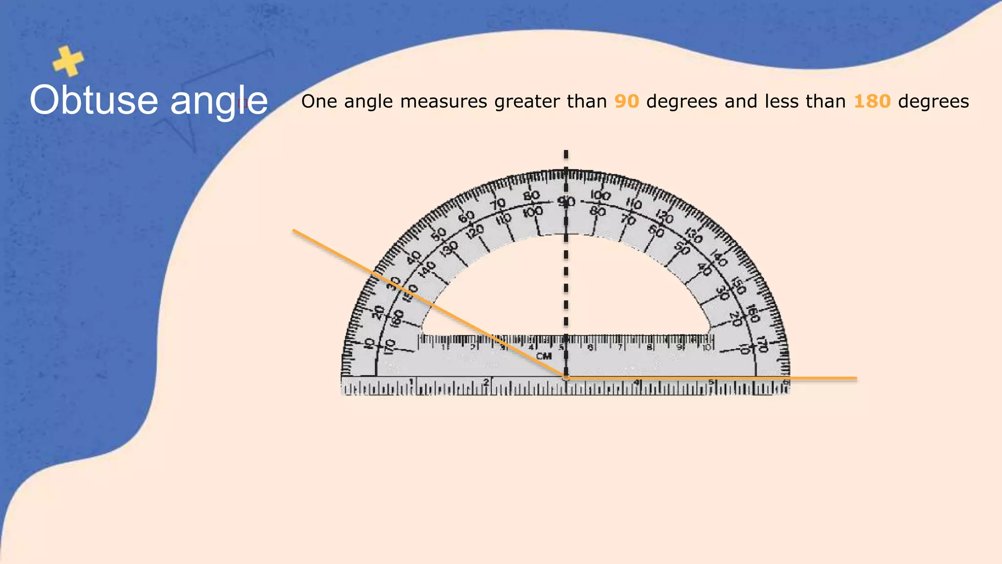 □ One angle measures greater than 90 degrees and less than 180 degrees□ Obtuse angle
 