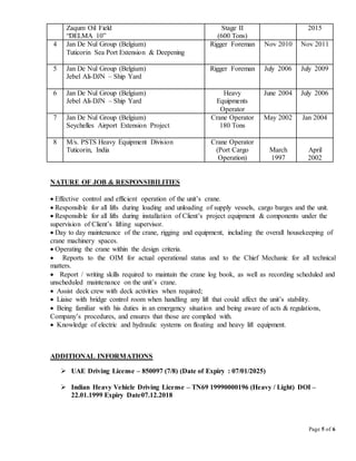 Page 5 of 6
Zaqum Oil Field
“DELMA 10”
Stage II
(600 Tons)
2015
4 Jan De Nul Group (Belgium)
Tuticorin Sea Port Extension & Deepening
Rigger Foreman Nov 2010 Nov 2011
5 Jan De Nul Group (Belgium)
Jebel Ali-DJN – Ship Yard
Rigger Foreman July 2006 July 2009
6 Jan De Nul Group (Belgium)
Jebel Ali-DJN – Ship Yard
Heavy
Equipments
Operator
June 2004 July 2006
7 Jan De Nul Group (Belgium)
Seychelles Airport Extension Project
Crane Operator
180 Tons
May 2002 Jan 2004
8 M/s. PSTS Heavy Equipment Division
Tuticorin, India
Crane Operator
(Port Cargo
Operation)
March
1997
April
2002
NATURE OF JOB & RESPONSIBILITIES
 Effective control and efficient operation of the unit’s crane.
 Responsible for all lifts during loading and unloading of supply vessels, cargo barges and the unit.
 Responsible for all lifts during installation of Client’s project equipment & components under the
supervision of Client’s lifting supervisor.
 Day to day maintenance of the crane, rigging and equipment, including the overall housekeeping of
crane machinery spaces.
 Operating the crane within the design criteria.
 Reports to the OIM for actual operational status and to the Chief Mechanic for all technical
matters.
 Report / writing skills required to maintain the crane log book, as well as recording scheduled and
unscheduled maintenance on the unit’s crane.
 Assist deck crew with deck activities when required;
 Liaise with bridge control room when handling any lift that could affect the unit’s stability.
 Being familiar with his duties in an emergency situation and being aware of acts & regulations,
Company’s procedures, and ensures that those are complied with.
 Knowledge of electric and hydraulic systems on floating and heavy lift equipment.
ADDITIONAL INFORMATIONS
 UAE Driving License – 850097 (7/8) (Date of Expiry : 07/01/2025)
 Indian Heavy Vehicle Driving License – TN69 19990000196 (Heavy / Light) DOI –
22.01.1999 Expiry Date07.12.2018
 