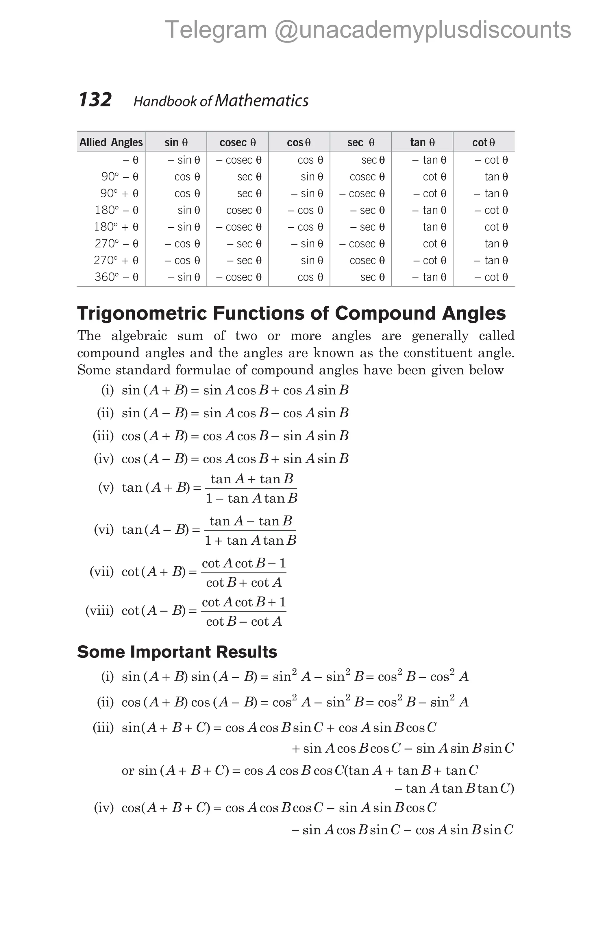 Allied Angles sin θ cosec θ cosθ sec θ tan θ cotθ
− θ − sin θ − cosec θ cos θ sec θ − tan θ − cot θ
90° − θ cos θ sec θ sin θ cosec θ cot θ tan θ
90° + θ cos θ sec θ − sin θ − cosec θ − cot θ − tan θ
180° − θ sin θ cosec θ − cos θ − sec θ − tan θ − cot θ
180° + θ − sin θ − cosec θ − cos θ − sec θ tan θ cot θ
270° − θ − cos θ − sec θ − sin θ − cosec θ cot θ tan θ
270° + θ − cos θ − sec θ sin θ cosec θ − cot θ − tan θ
360° − θ − sin θ − cosec θ cos θ sec θ − tan θ − cot θ
Trigonometric Functions of Compound Angles
The algebraic sum of two or more angles are generally called
compound angles and the angles are known as the constituent angle.
Some standard formulae of compound angles have been given below
(i) sin ( ) sin cos cos sin
A B A B A B
+ = +
(ii) sin ( ) sin cos cos sin
A B A B A B
− = −
(iii) cos ( ) cos cos sin sin
A B A B A B
+ = −
(iv) cos ( ) cos cos sin sin
A B A B A B
− = +
(v) tan ( )
tan tan
tan tan
A B
A B
A B
+ =
+
−
1
(vi) tan( )
tan tan
tan tan
A B
A B
A B
− =
−
+
1
(vii) cot( )
cot cot
cot cot
A B
A B
B A
+ =
−
+
1
(viii) cot( )
cot cot
cot cot
A B
A B
B A
− =
+
−
1
Some Important Results
(i) sin ( ) sin ( ) sin sin
A B A B A B
+ − = −
2 2
= −
cos cos
2 2
B A
(ii) cos ( ) cos ( ) cos sin
A B A B A B
+ − = −
2 2
= −
cos sin
2 2
B A
(iii) sin( ) cos cos sin cos sin cos
A B C A B C A B C
+ + = +
+ −
sin cos cos sin sin sin
A B C A B C
or sin ( ) cos cos cos (tan tan tan
A B C A B C A B C
+ + = + +
− tan tan tan )
A B C
(iv) cos( ) cos cos cos sin sin cos
A B C A B C A B C
+ + = −
− −
sin cos sin cos sin sin
A B C A B C
132 Handbook of Mathematics
Telegram @unacademyplusdiscounts
 
