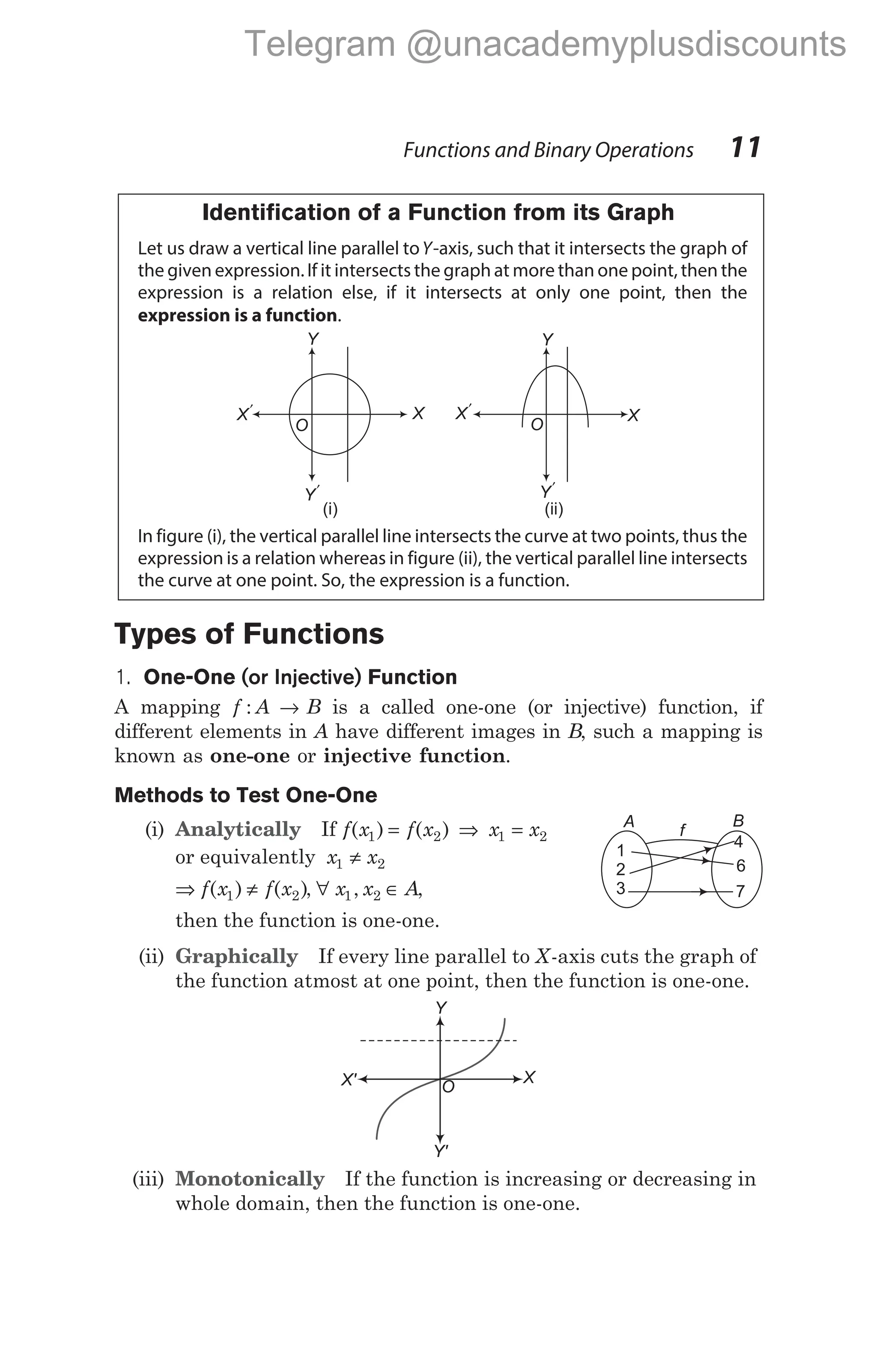 Identification of a Function from its Graph
Let us draw a vertical line parallel toY-axis, such that it intersects the graph of
the given expression.If it intersects the graph at more than one point, then the
expression is a relation else, if it intersects at only one point, then the
expression is a function.
In figure (i), the vertical parallel line intersects the curve at two points, thus the
expression is a relation whereas in figure (ii), the vertical parallel line intersects
the curve at one point. So, the expression is a function.
Types of Functions
1. One-One (or Injective) Function
A mapping f : A → B is a called one-one (or injective) function, if
different elements in A have different images in B, such a mapping is
known as one-one or injective function.
Methods to Test One-One
(i) Analytically If f x f x
( ) ( )
1 2
= ⇒ x x
1 2
=
or equivalently x x
1 2
≠
⇒ f x f x
( ) ( )
1 2
≠ , ∀ x x A
1 2
, ∈ ,
then the function is one-one.
(ii) Graphically If every line parallel to X-axis cuts the graph of
the function atmost at one point, then the function is one-one.
(iii) Monotonically If the function is increasing or decreasing in
whole domain, then the function is one-one.
Functions and Binary Operations 11
Y
X′ X
Y′
X′
X
Y
Y′
O
(i) (ii)
O
A
f
B
1
2
3
4
6
7
Y
X
O
Y'
X'
Telegram @unacademyplusdiscounts
 