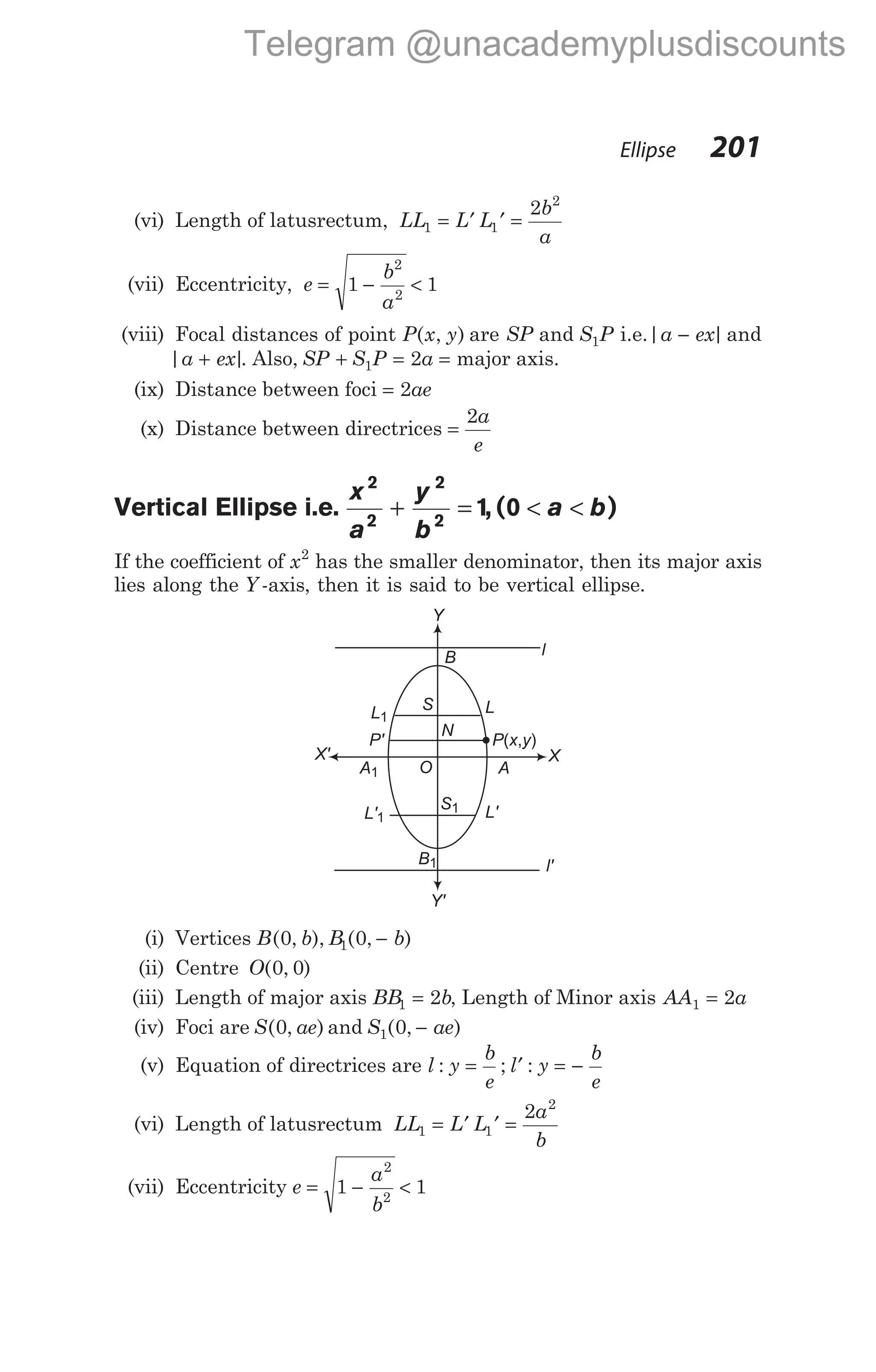 (vi) Length of latusrectum, LL L L
b
a
1 1
2
2
= ′ ′ =
(vii) Eccentricity, e
b
a
= − <
1 1
2
2
(viii) Focal distances of point P x y
( , ) are SP and S P
1 i.e.| |
a ex
− and
| |
a ex
+ . Also, SP S P a
+ = =
1 2 major axis.
(ix) Distance between foci = 2ae
(x) Distance between directrices =
2a
e
Vertical Ellipse i.e.
x
a
y
b
a b
2
2
2
2
1 0
+ = < <
, ( )
If the coefficient of x2
has the smaller denominator, then its major axis
lies along the Y -axis, then it is said to be vertical ellipse.
(i) Vertices B b B b
( , ), ( , )
0 0
1 −
(ii) Centre O( , )
0 0
(iii) Length of major axis BB b
1 2
= , Length of Minor axis AA a
1 2
=
(iv) Foci are S ae
( , )
0 and S ae
1 0
( , )
−
(v) Equation of directrices are l y
b
e
l y
b
e
: ; :
= ′ = −
(vi) Length of latusrectum LL L L
a
b
1 1
2
2
= ′ ′ =
(vii) Eccentricity e
a
b
= − <
1 1
2
2
Ellipse 201
Y
l
Y'
X
X'
L
L'1 L'
S
O
A1 A
l'
B
L1
B1
S1
P x y
( , )
P'
N
Telegram @unacademyplusdiscounts
 